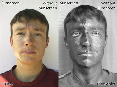 Sunscree coverage reveal uv magjc mmirror
